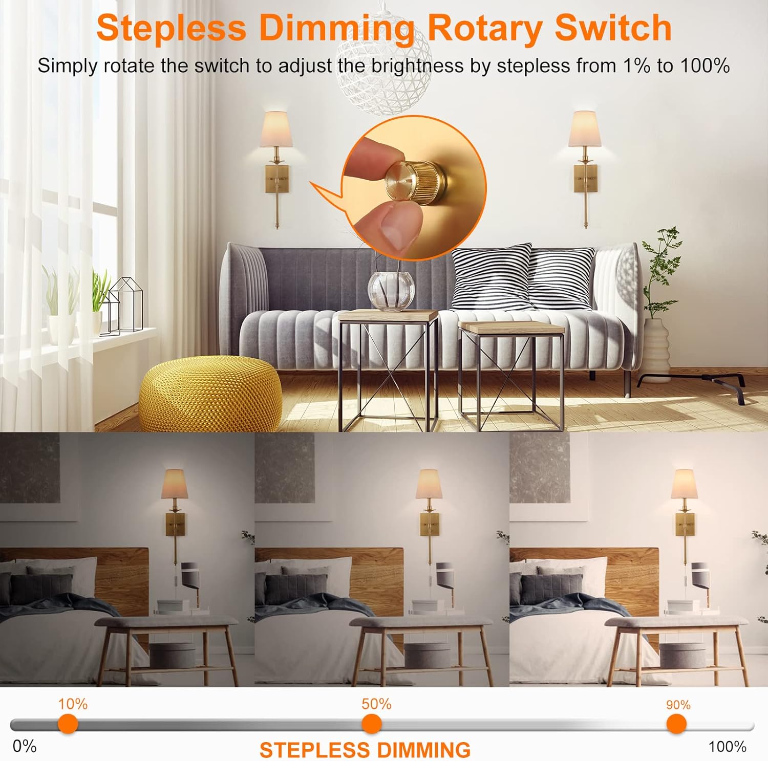 Dimmable Wall Sconces Set of Two, ENCOMLI Plug in Wall Sconces White Fabric Shade, Wall Lamp with 6FT Plug in Cord, Plug in Wall Light Bathroom Vanity Light Fixture, LED Bulbs Included, Antique Brass - Image 3